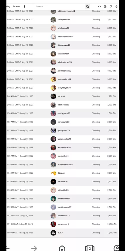 My Twitch account was hacked, bits were bought on my credit card, and donations were made without my consent. by Dull-Drink-3886