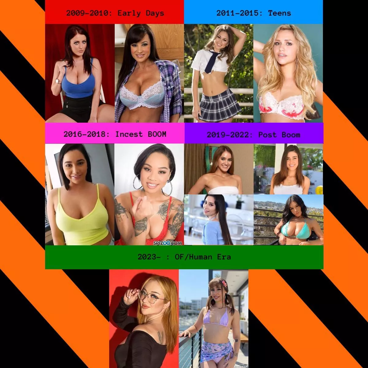 My Favorite Pornstars from When I Started Watching Up until Now posted by LordosisLover