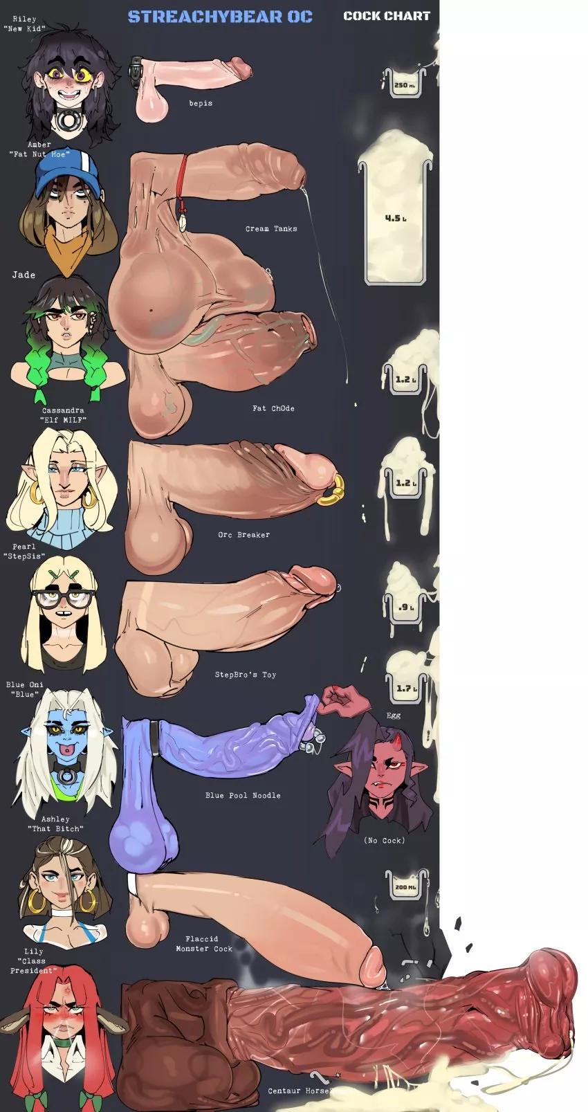 Choose one!! posted by Sky_LCF