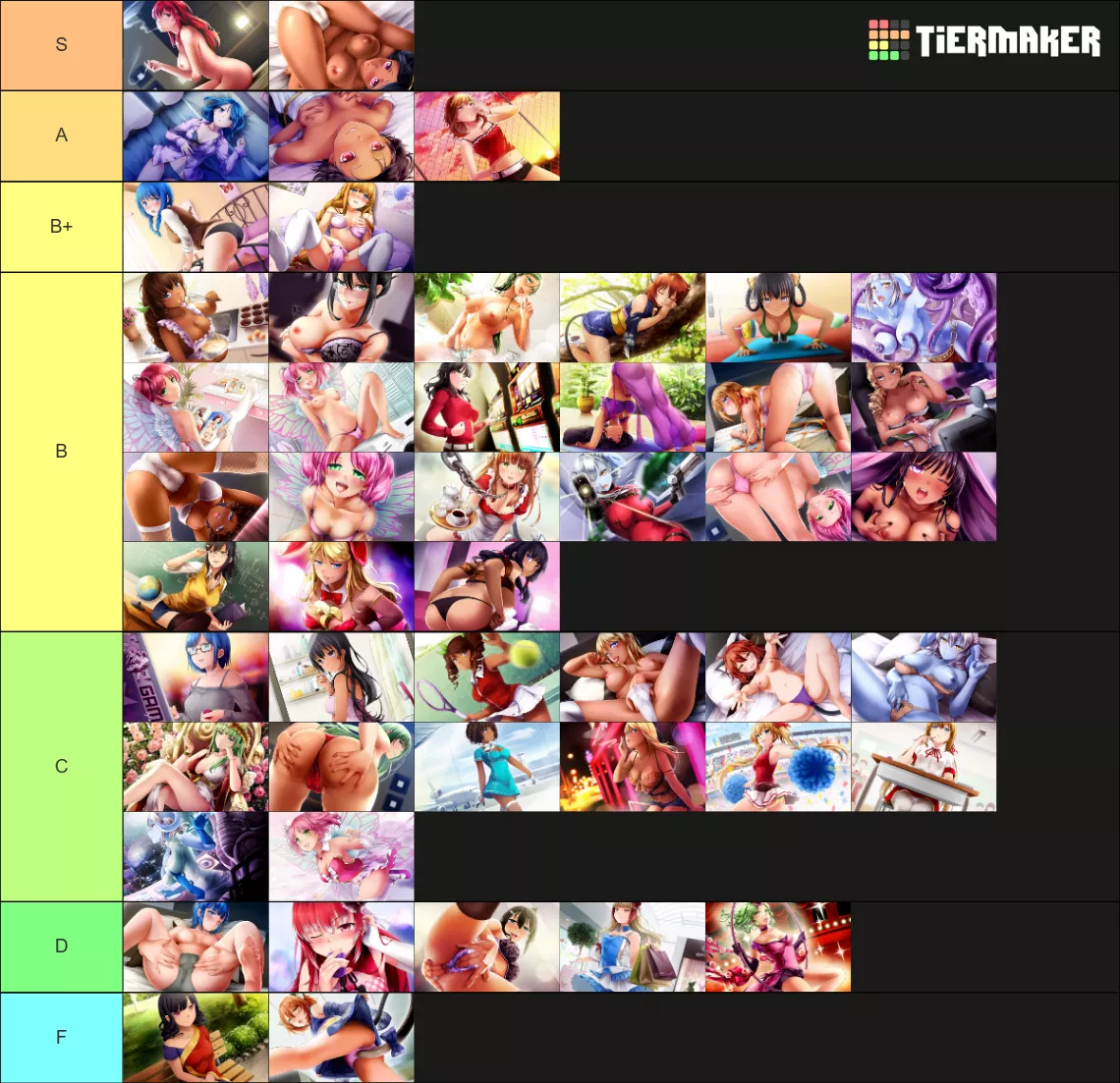 Gallery Tierlist (based only on pictures) posted by octoamti