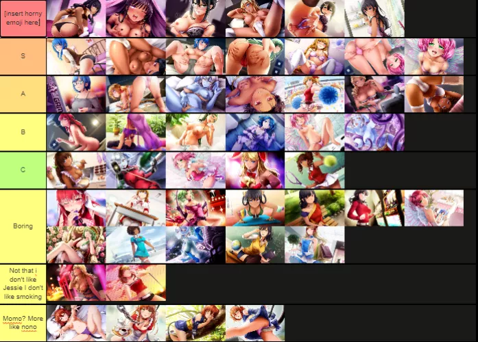 Huniepop CG tierlist by adverz