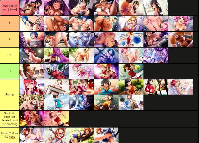 Huniepop CG tierlist posted by adverz