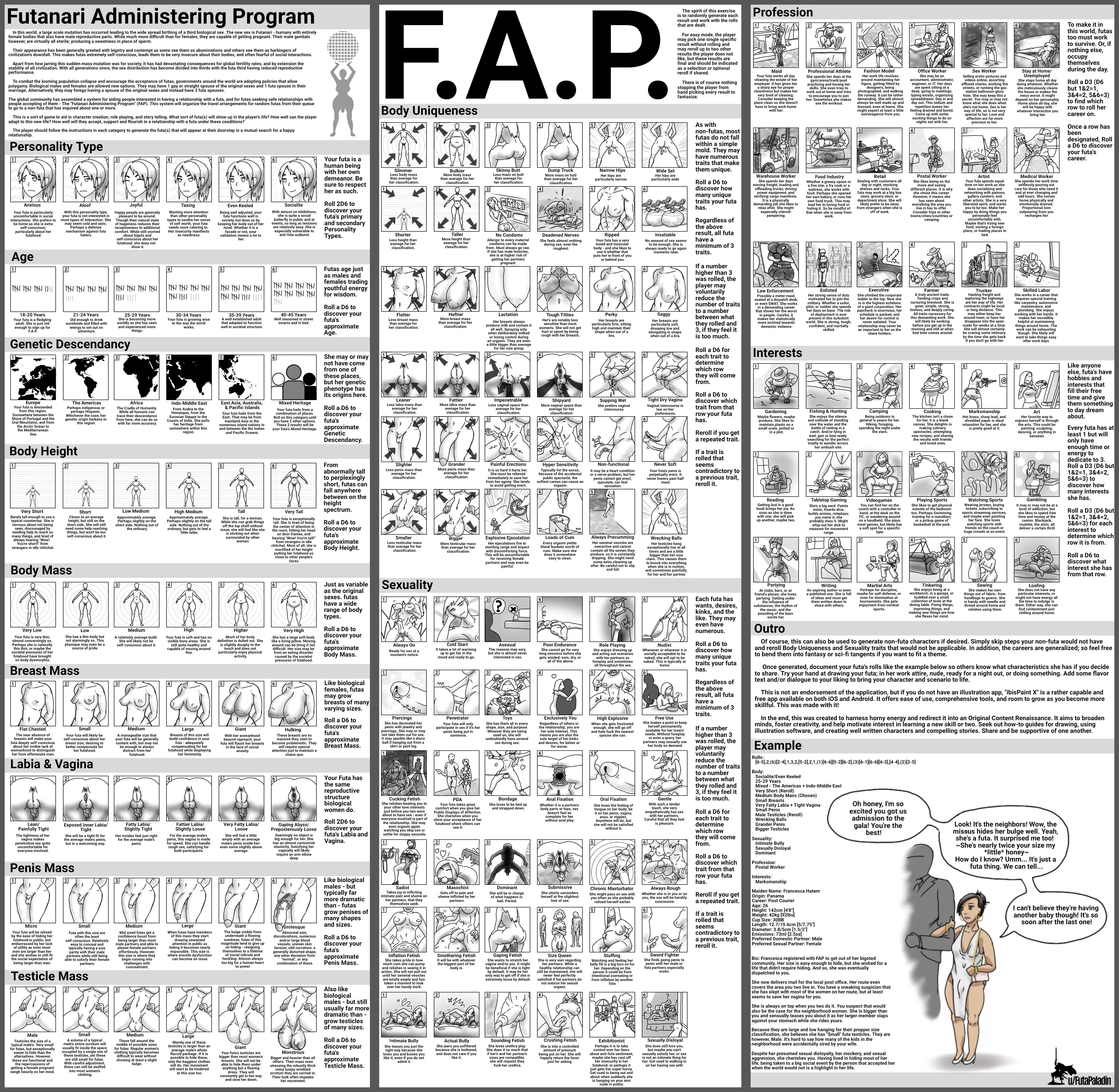 OC to foster more of everyone's OC in a sort of game. F.A.P.! posted by FutaPaladin