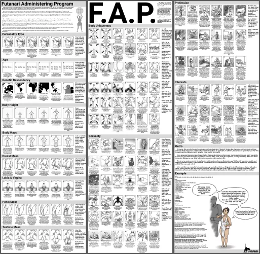 OC to foster more of everyone's OC in a sort of game. F.A.P.! by FutaPaladin