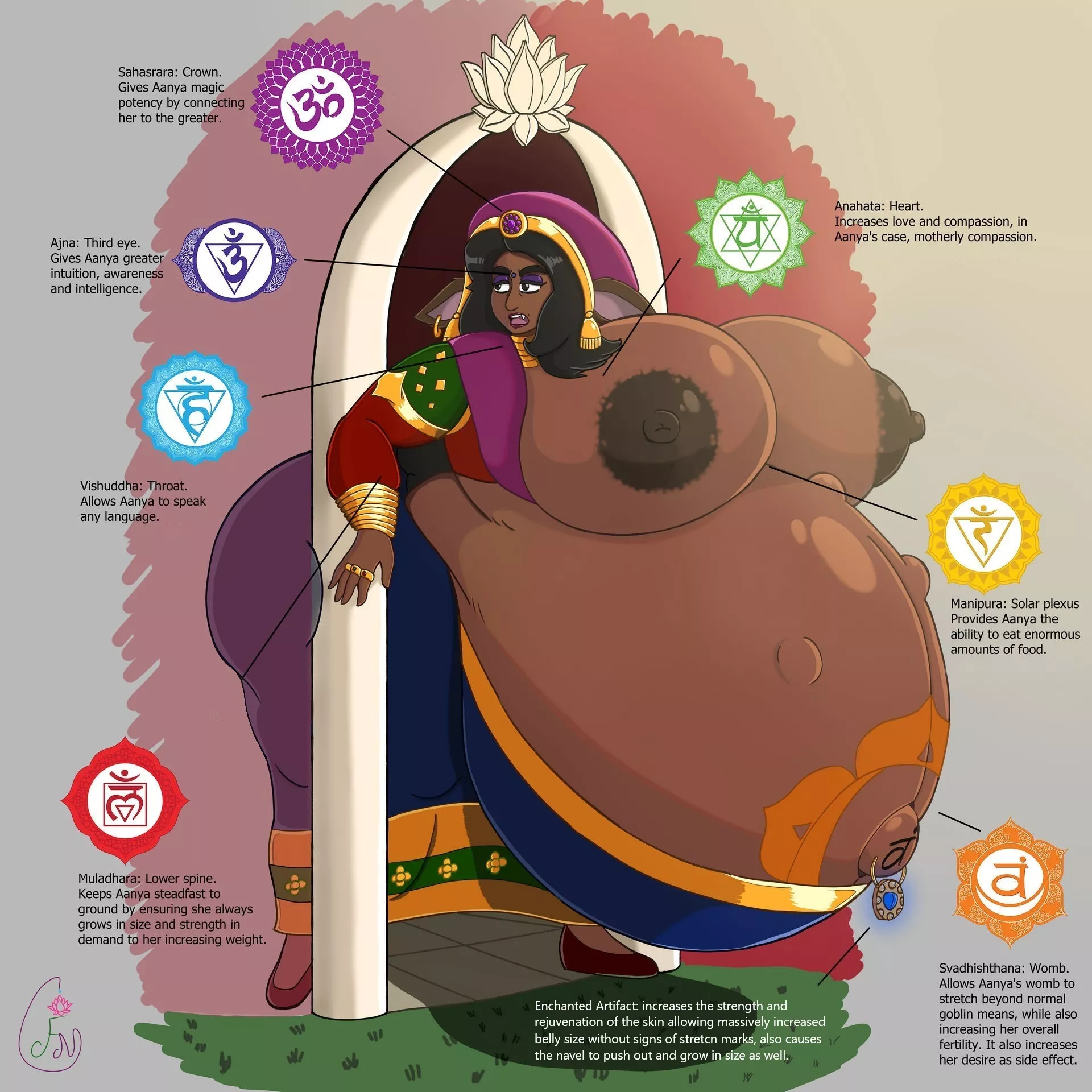 Aanya the hefty giant and casual empress ~ FandaNyamo posted by Easy-Entertainment-9