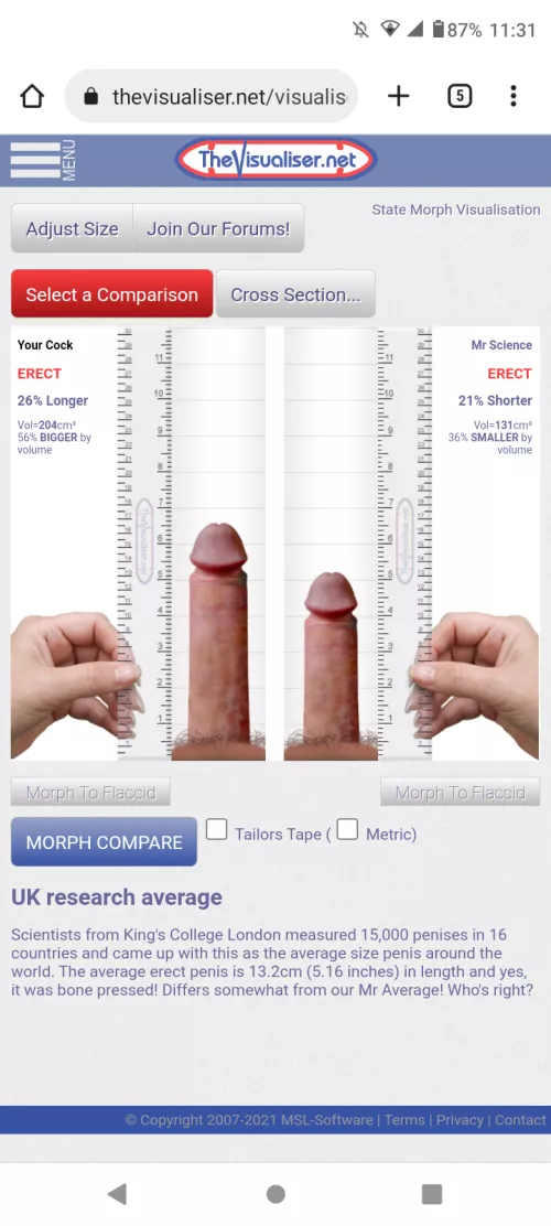 Anyone remember this site? Any that are like it now? by Datdoedough