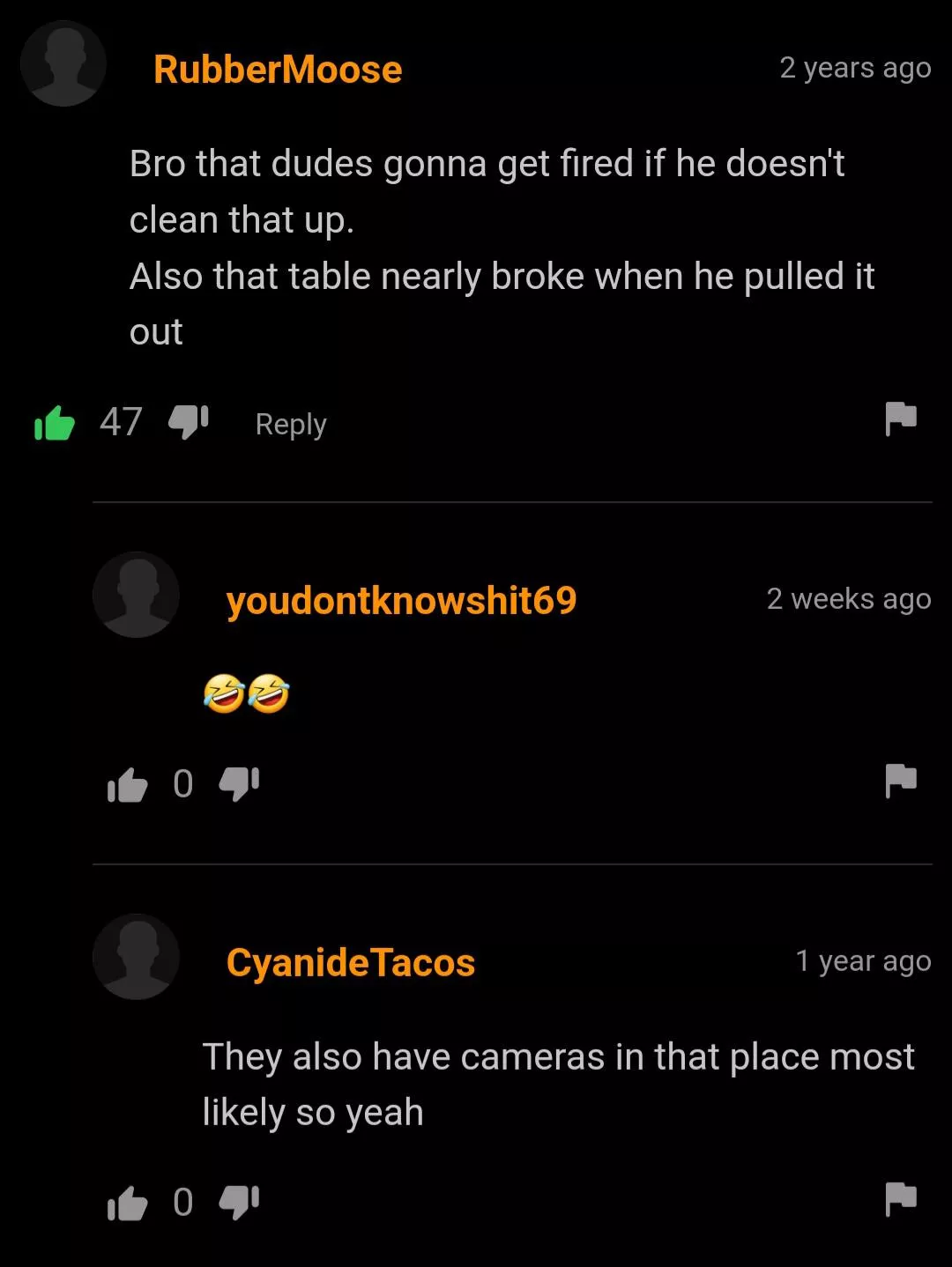 Cleaning and the Nearly Broken Table posted by Sg00z