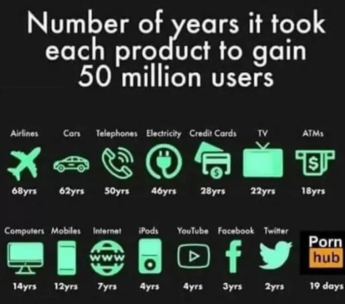 Not a comment but interesting posted by attachedRunup