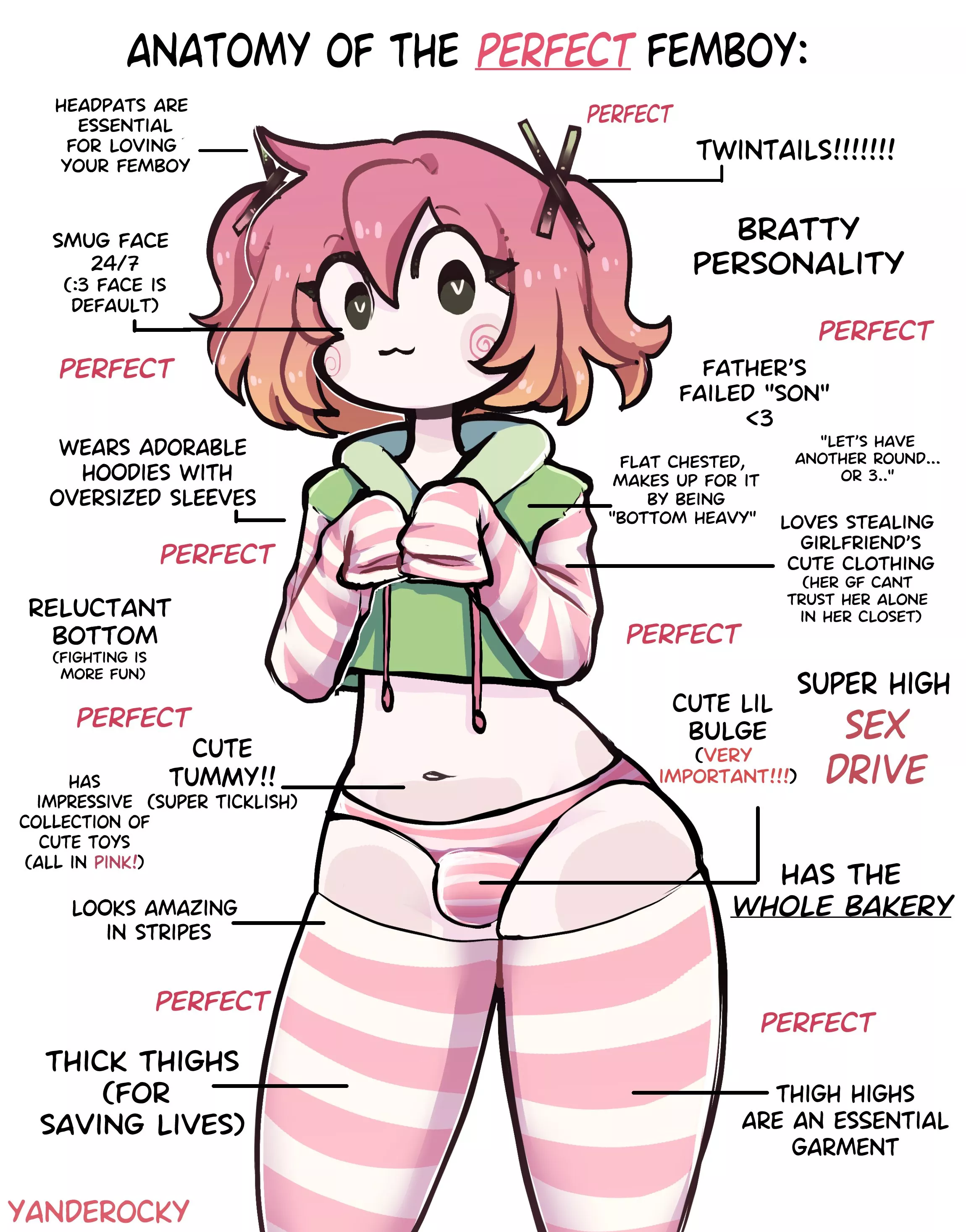 Perfect Femboy Anatomy posted by smolbaka