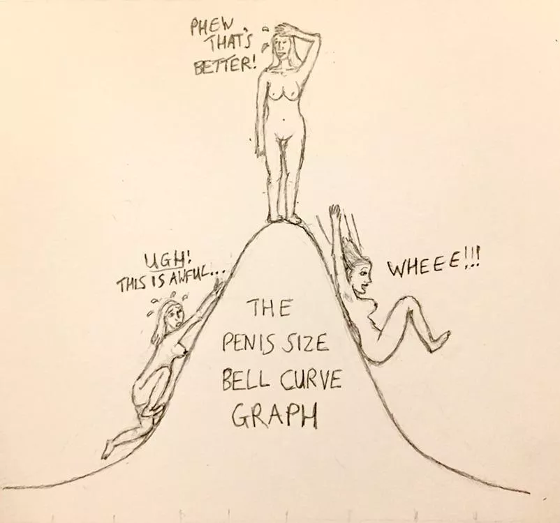 Bit of a conceptual joke on a cuckolding theme :) posted by douglasorm1