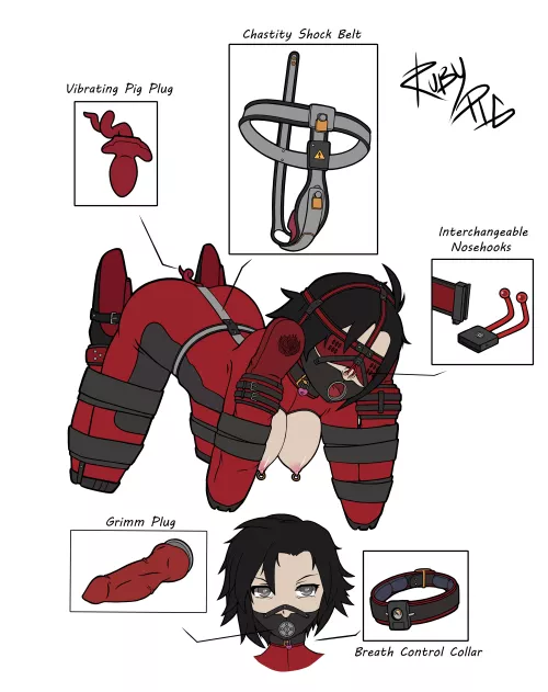 Ruby bondage pig concept (argrim) by Short_Conference3396