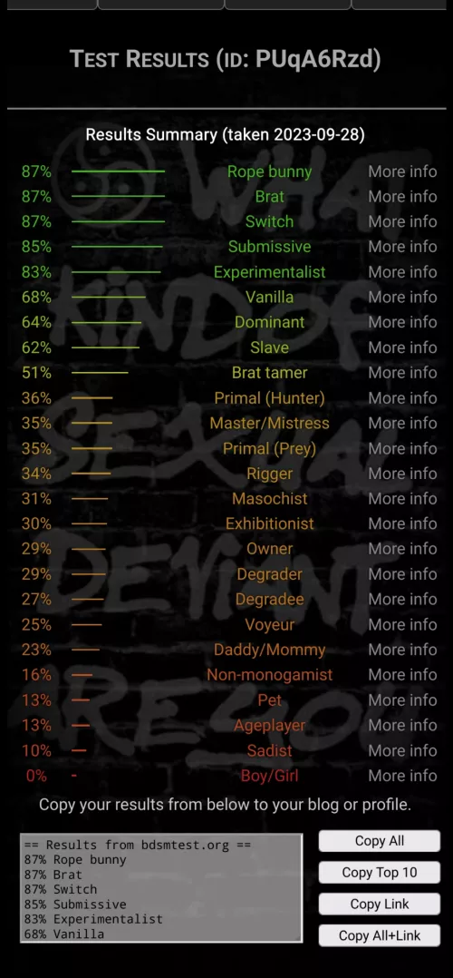 Not what I expected but hey I think it fits by human-battering-ram
