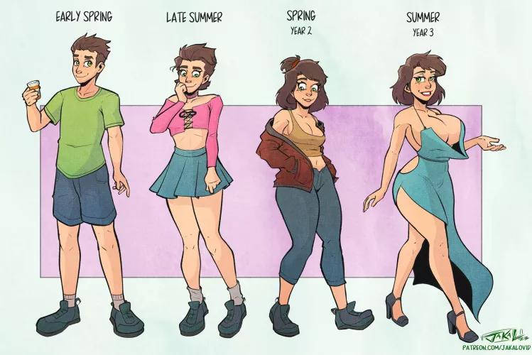 Transition Sequence by Jakal63 by Natural-Seesaw3676