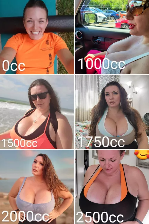 The evolution of Avalon by avalonxoxo_2k