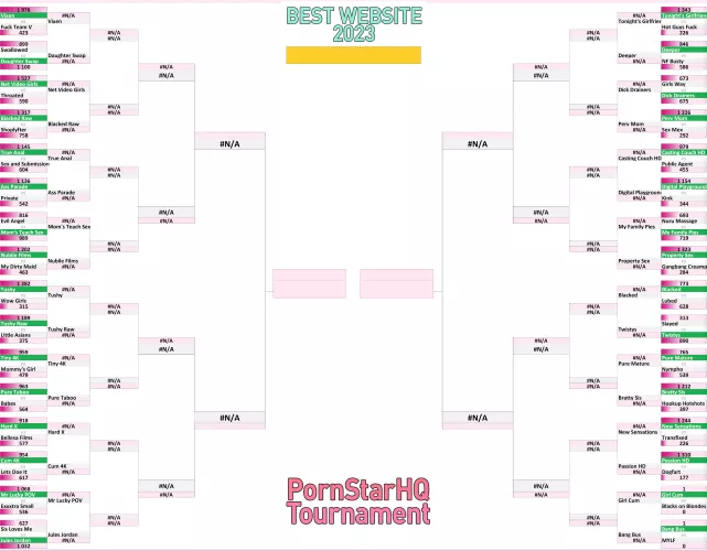 Best Website Tournament 2023 - Updated bracket after Round 1! by the_felle