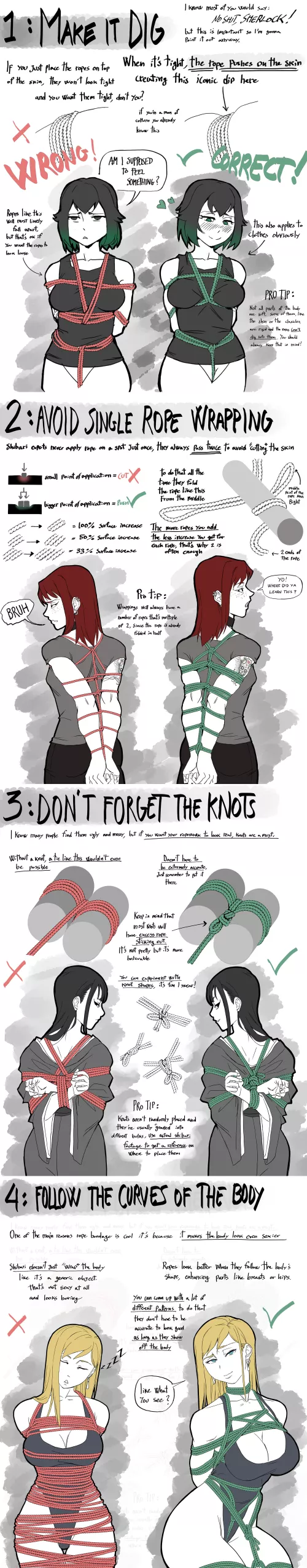 A Beginner's Guide to Shibari by UsingForAnonymity