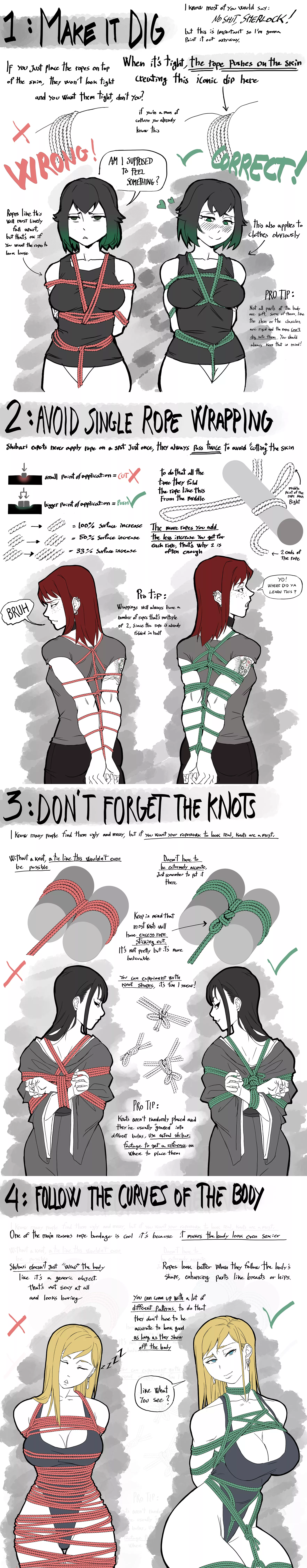 A Beginner's Guide to Shibari posted by UsingForAnonymity