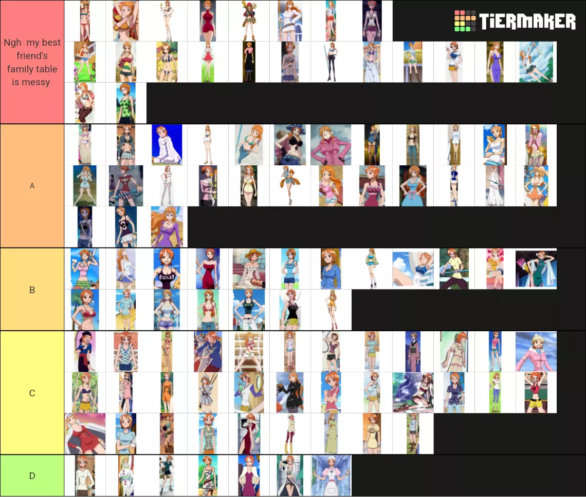 Ngh nami swan. posted by amourshipping48