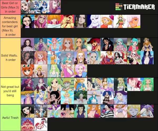 Op girls ranked by One_piece_enjoyer-