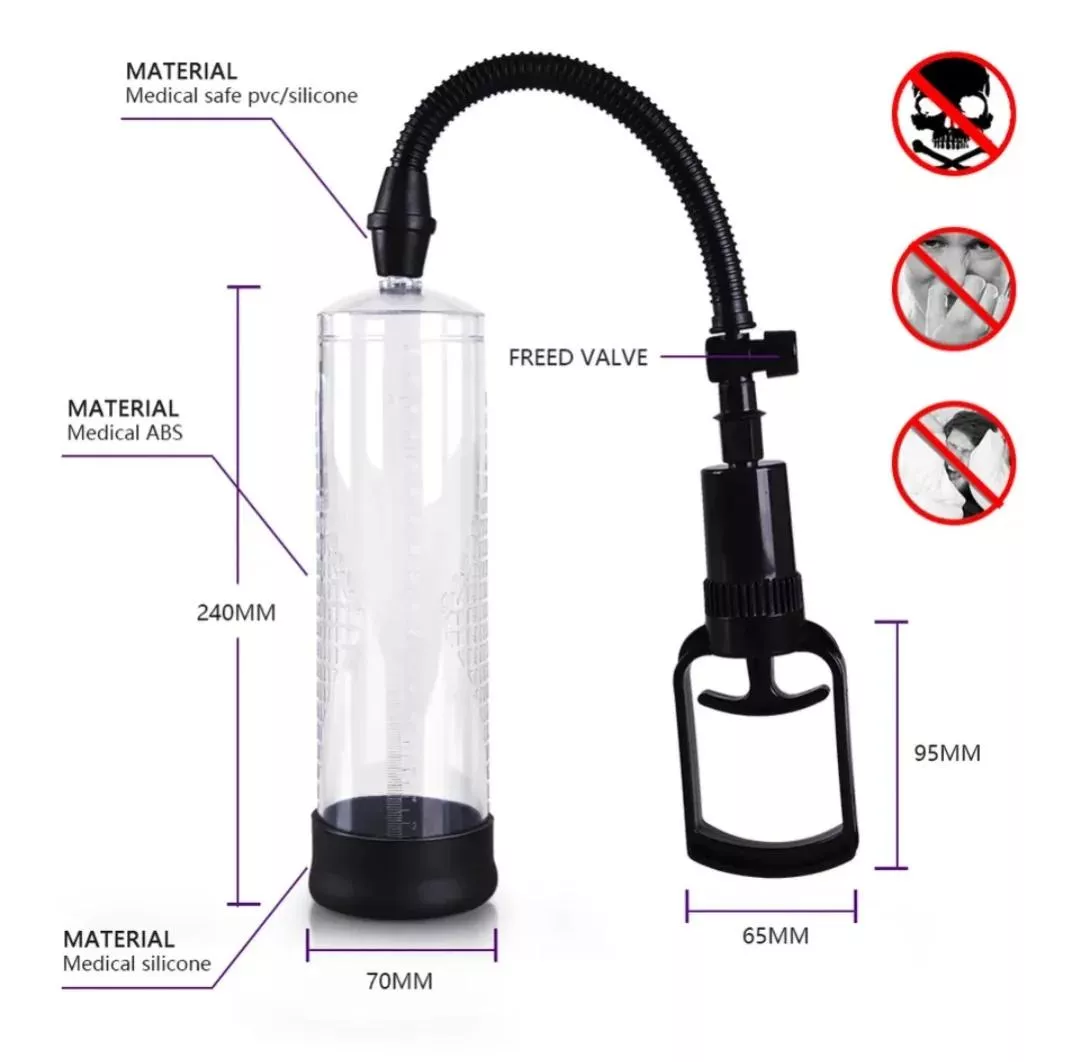 Hello , i want to buy a pump , are such cheap ones any good. want to get more length posted by NicoExposed