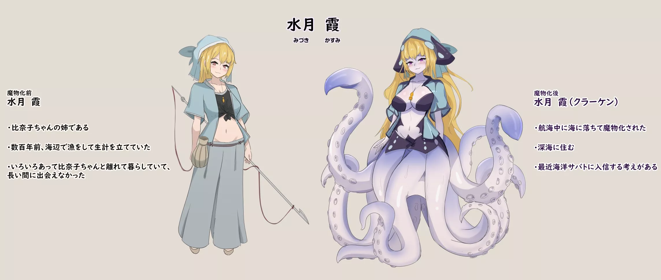 Kraken transformation posted by Jaxx1992