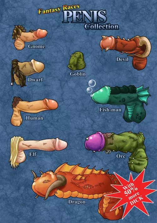 Fantasy Races (Illustration by me) by ianablakeman