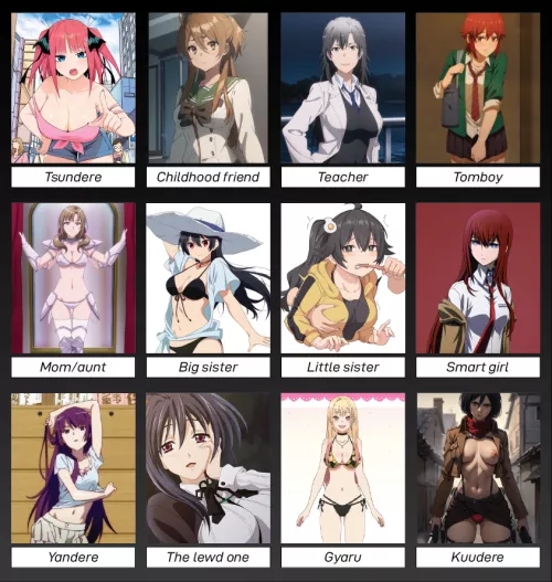If you were a cuckold harem mc, which amongst these tropes would you wanna get cucked by the most by futa_cumslave2