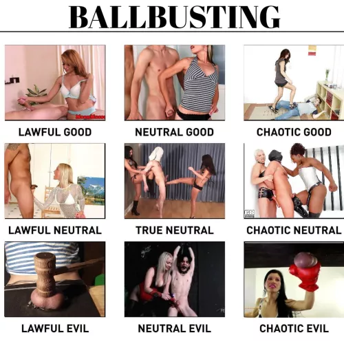 BALLBUSTING RPG by [deleted]