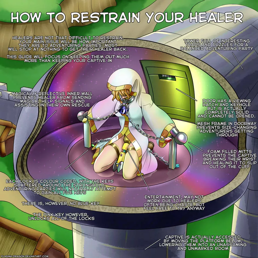 How to restrain your Healer posted by SiarX