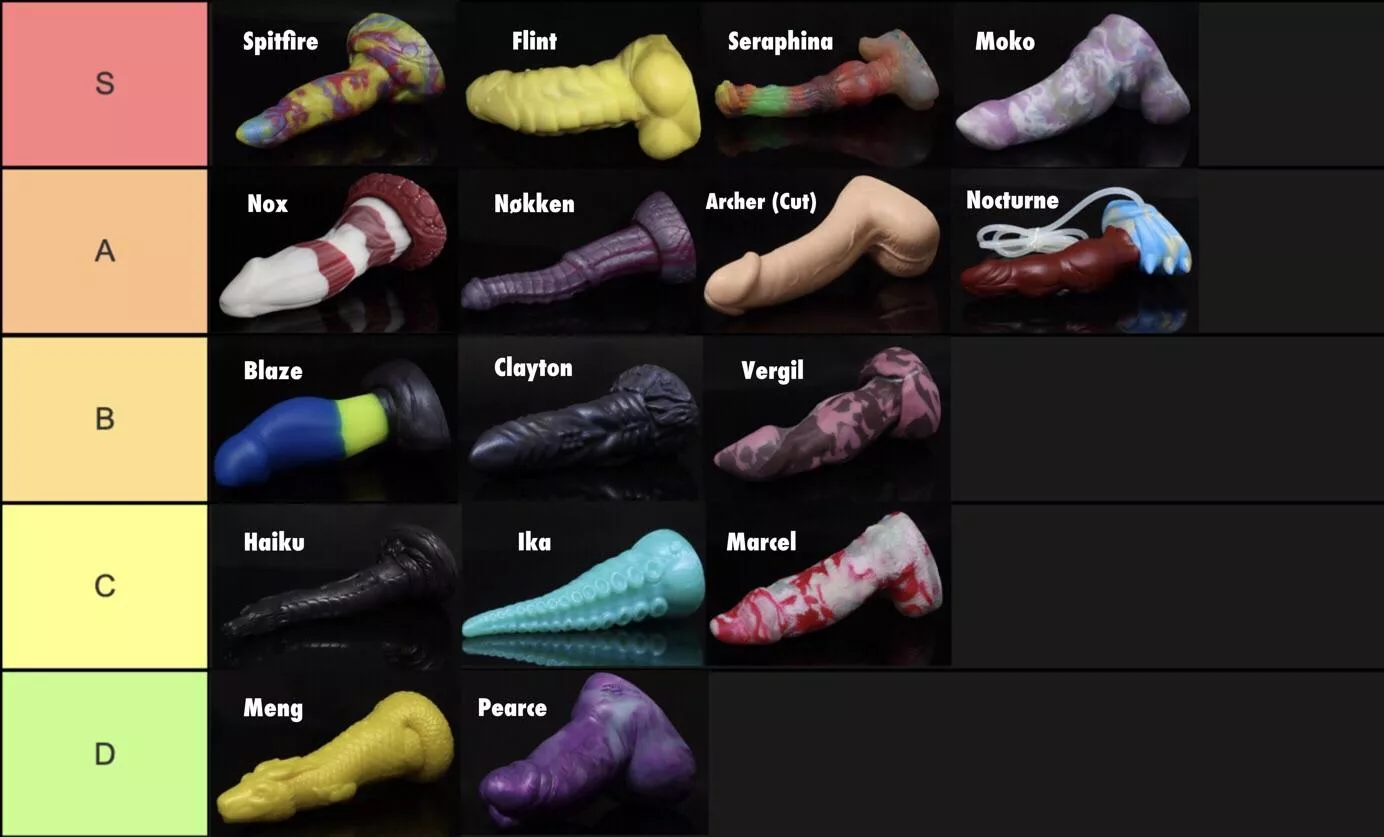 My Official Tier List for All Bad Dragon Dildos I Own 🐲 posted by Wide-Owl8682