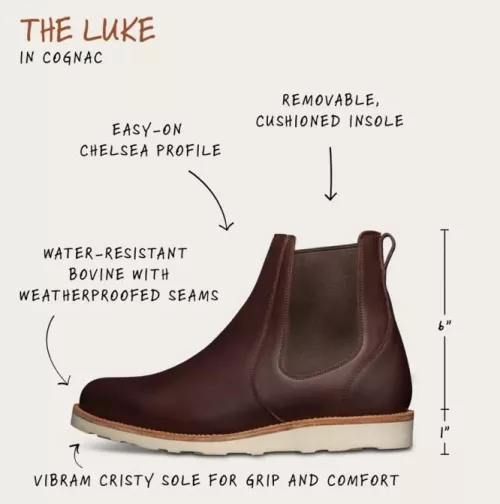 Anyone own the Tecovas “The Luke” Boot? by YoMillhouse76