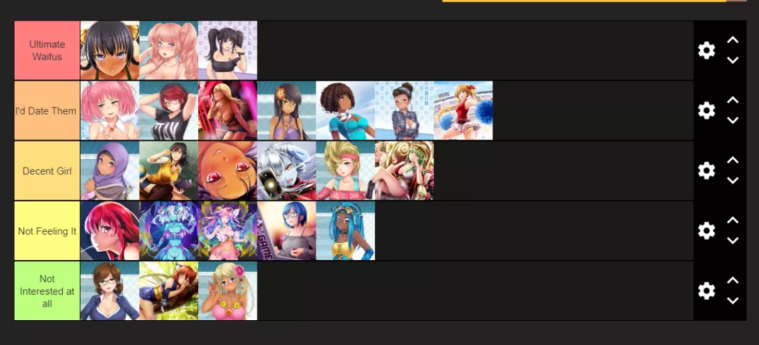 My HuniePop girl tier list by Affectionate-Desk-52