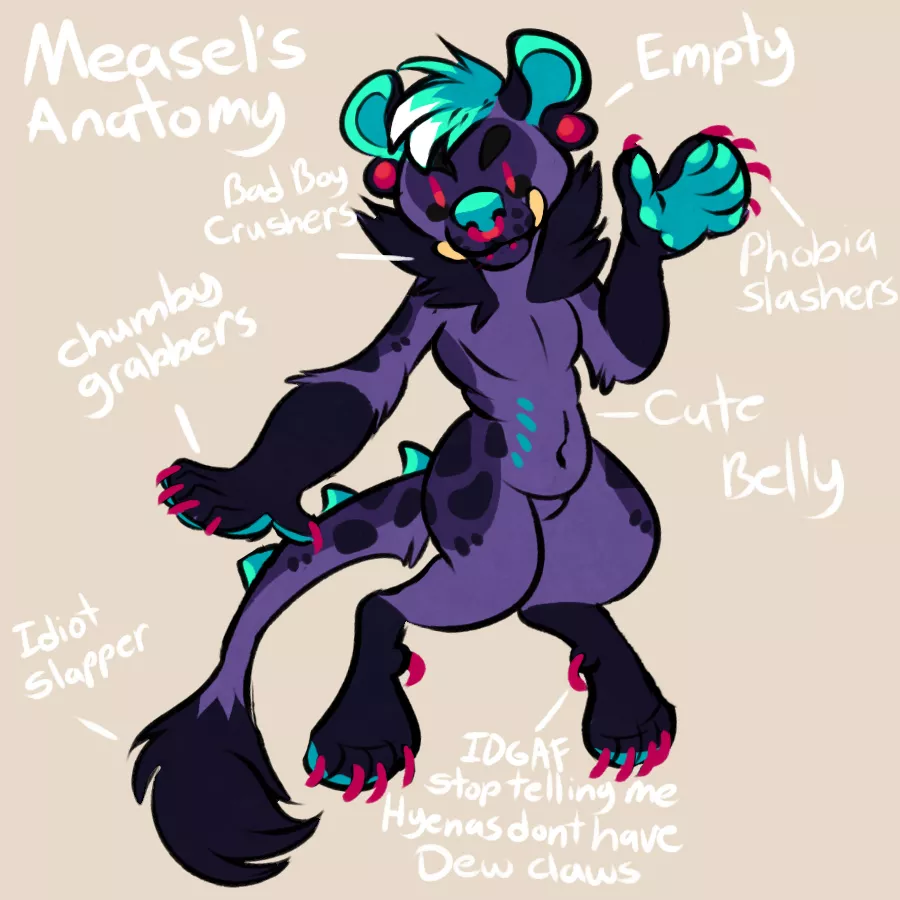 Anatomy of a fursona! posted by Monsterdrool