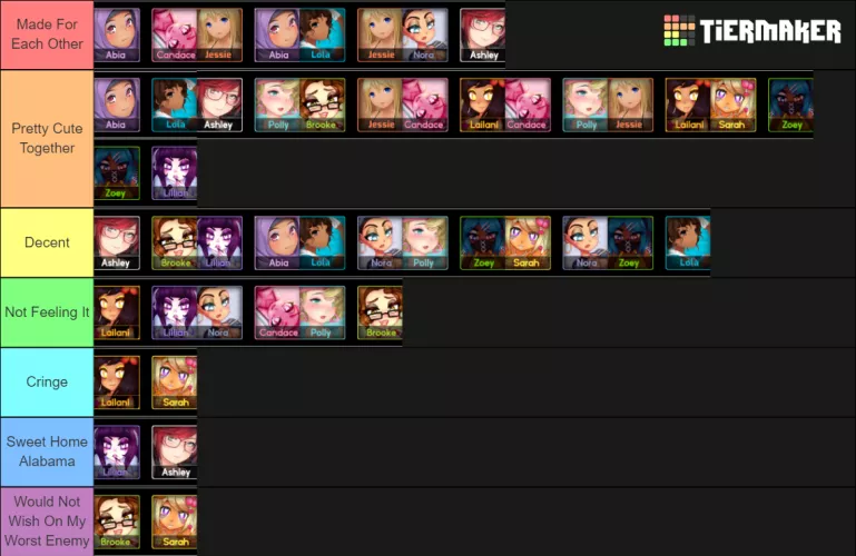 I'm doing something a little different. Instead of ranking the girls individually, I chose to rank my favorite Double Date Pairs. by Deadman_Chanson