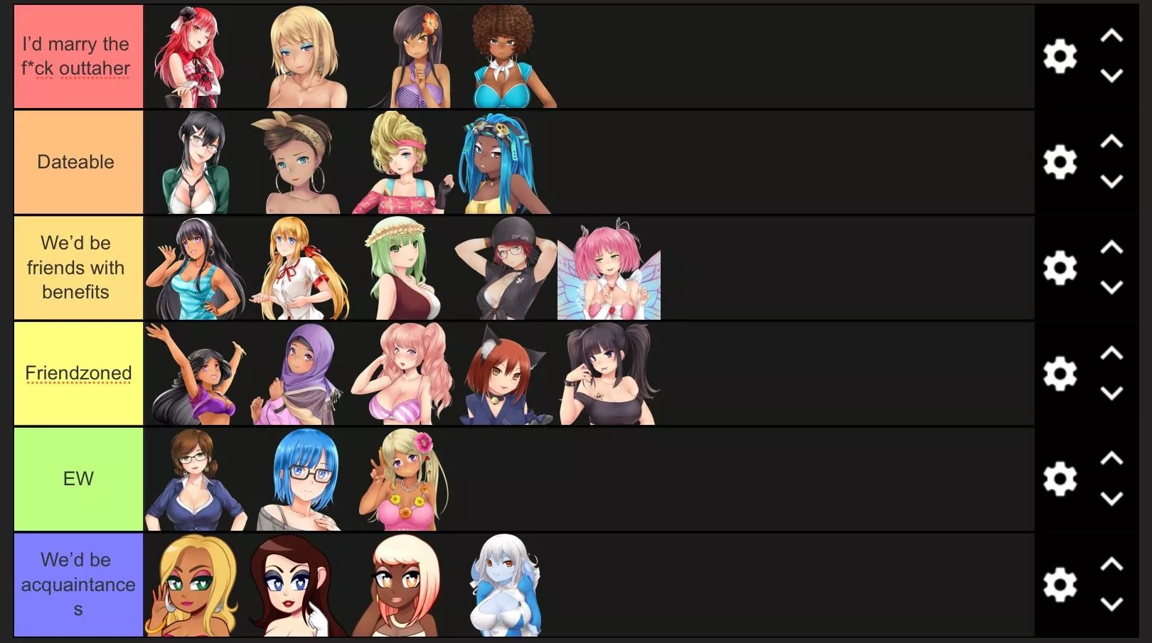 Jumping on the bandwagon posted by Moodithepanda