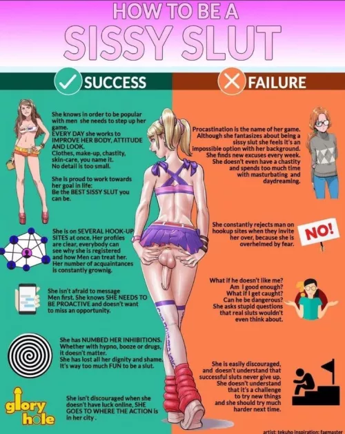 how to be a good sissy by twy11552