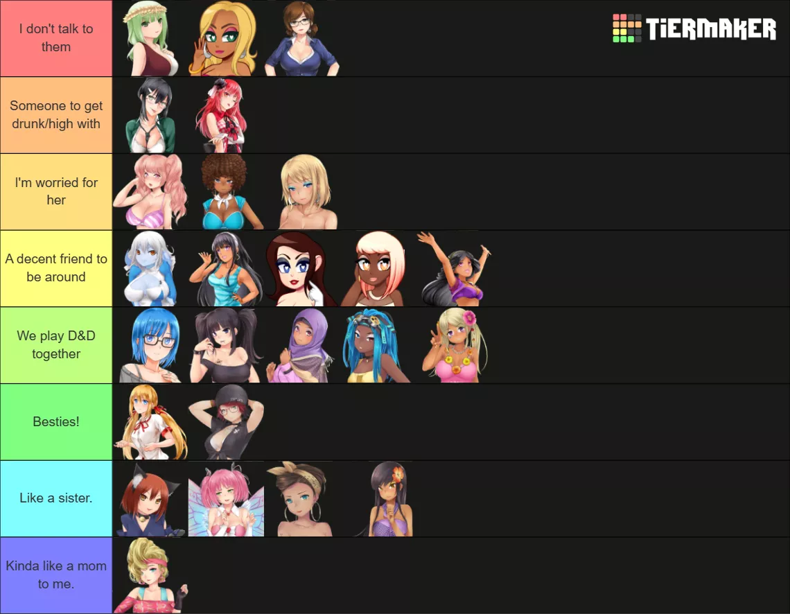 Friendship Tier List posted by Firelite67
