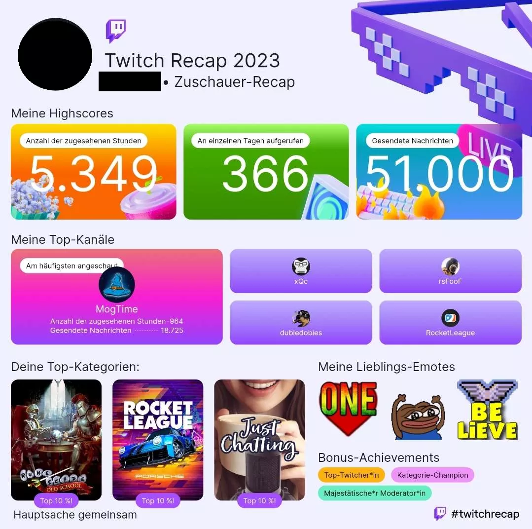 We don't talk about it. How did I watch Twitch for 366 days if a year has 365? posted by MrTrilly