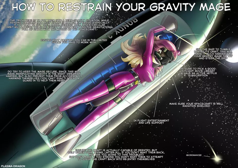 How to restrain your gravity mage posted by SiarX