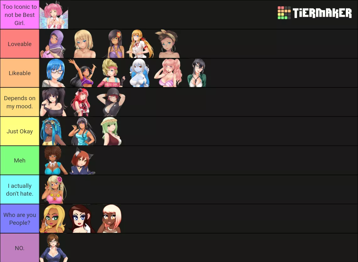 I think it's time for me to release the Definitive Edition of my Huniepop Tier List. posted by Deadman_Chanson