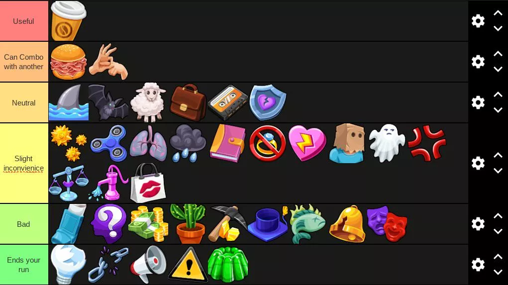 My Baggage tier list posted by Jose_Likes_Cupcakes
