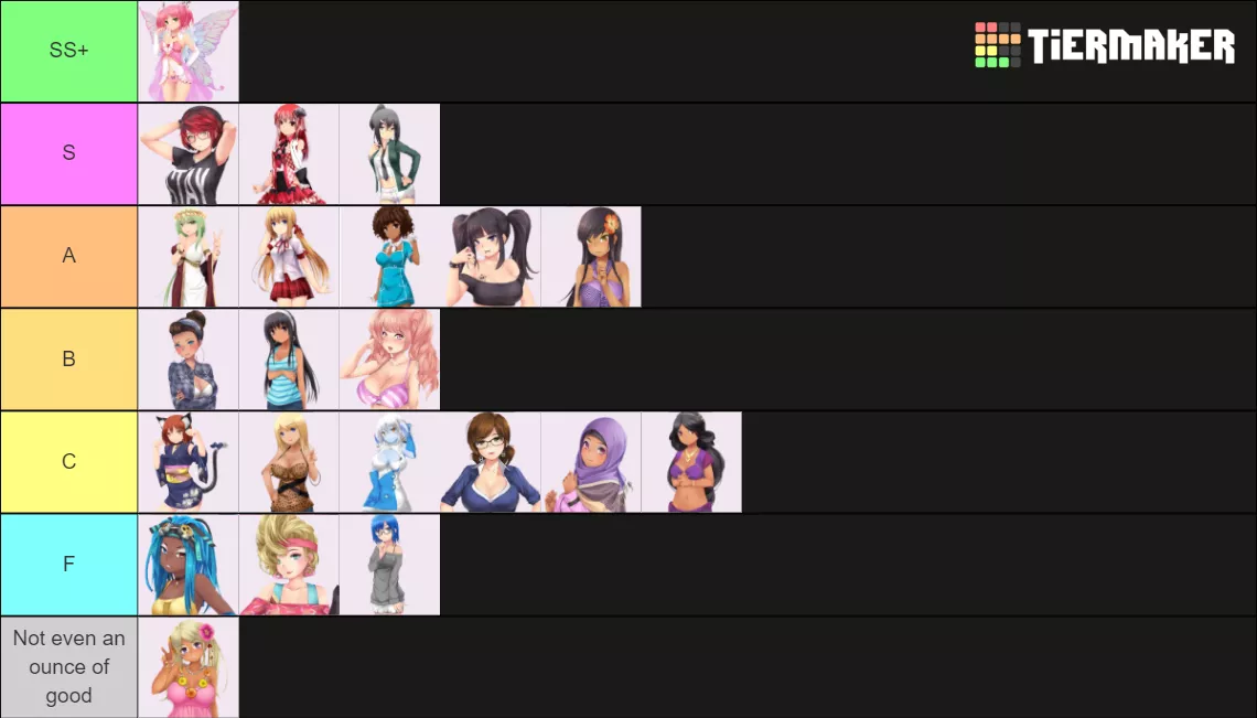 Only true Tier list, Kyu will always be Above everyone. posted by SergeantNaxosis