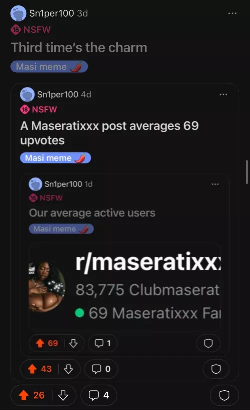 This meme will never die by Sn1per100