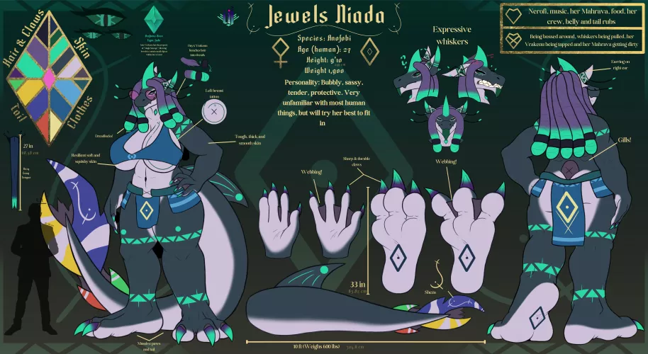 After several days of hard work, my updated ref sheet is finally finished ~v~ by Unironic_Jukebox
