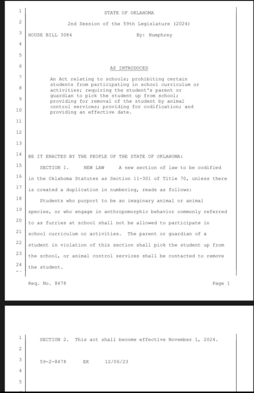 Oklahoma taking an L by Choco_Cat777