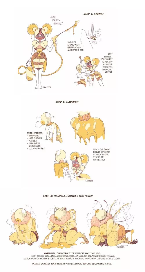 Maximizing Honey Production [Cavitees] by Snoo-67661