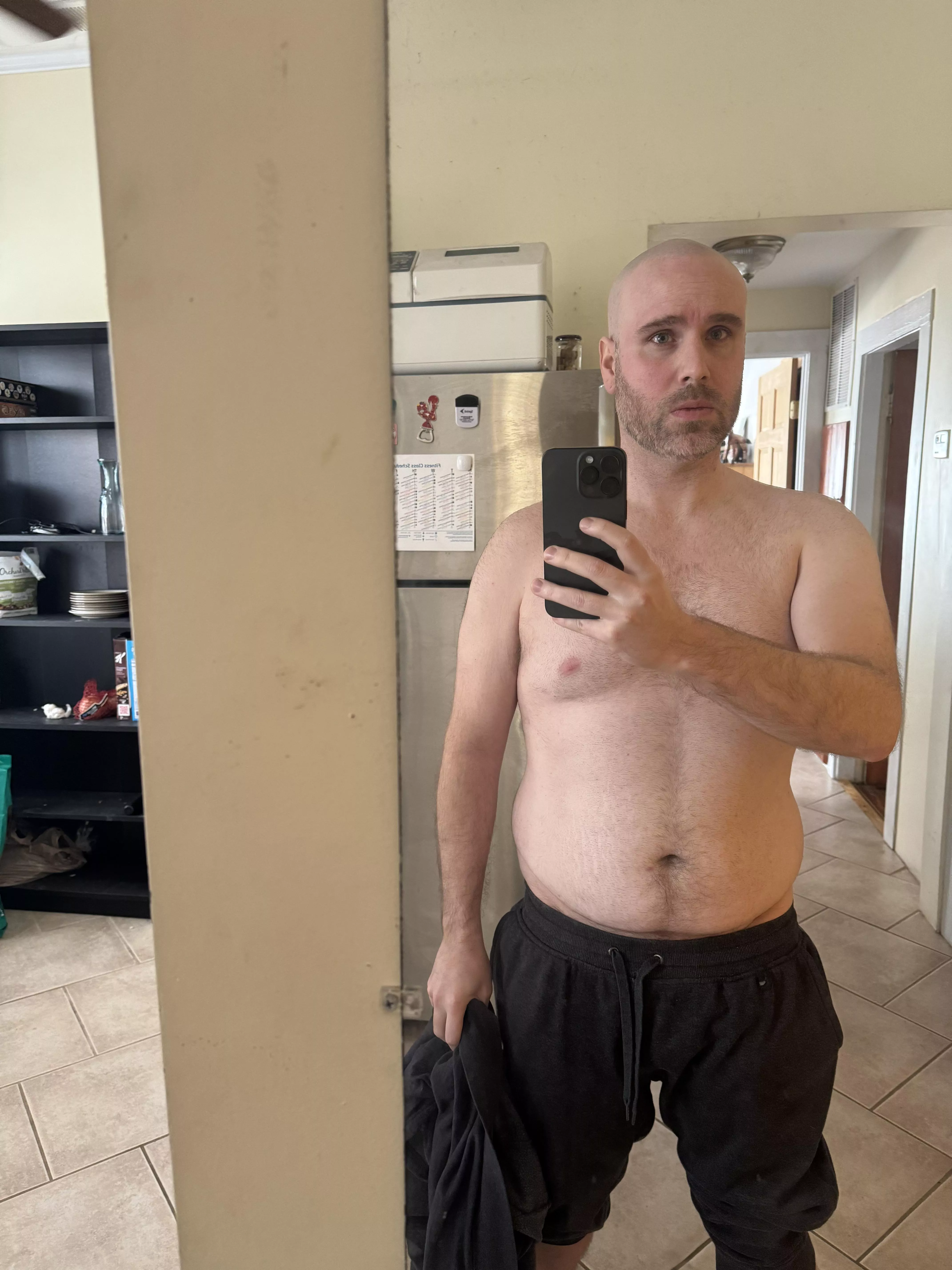 Would I be considered a bear? posted by EffectiveLong3762