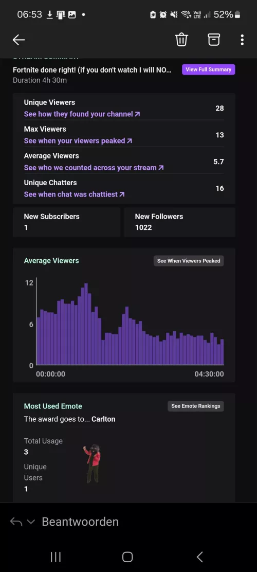 Got follow-botted today, how do I handle this? by Zwanman45