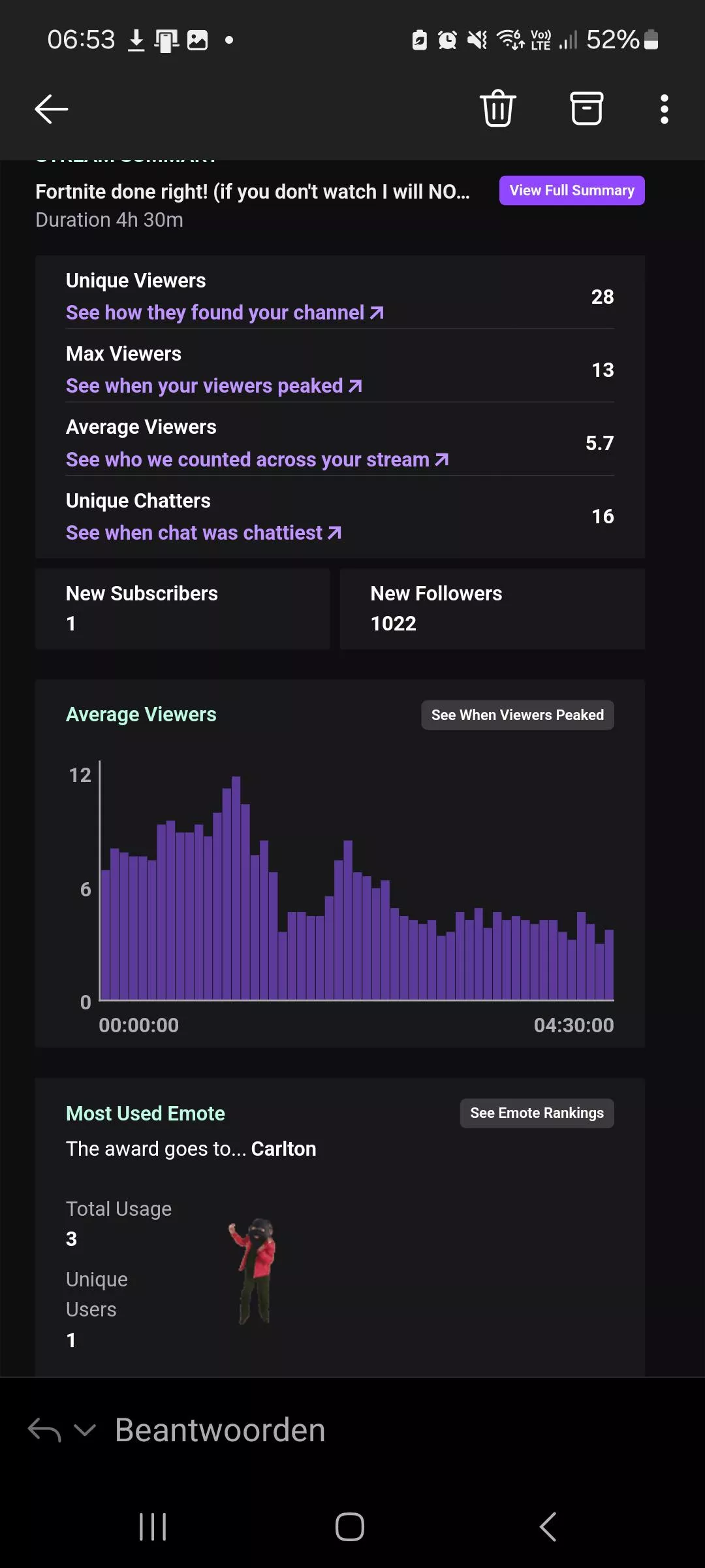 Got follow-botted today, how do I handle this? posted by Zwanman45