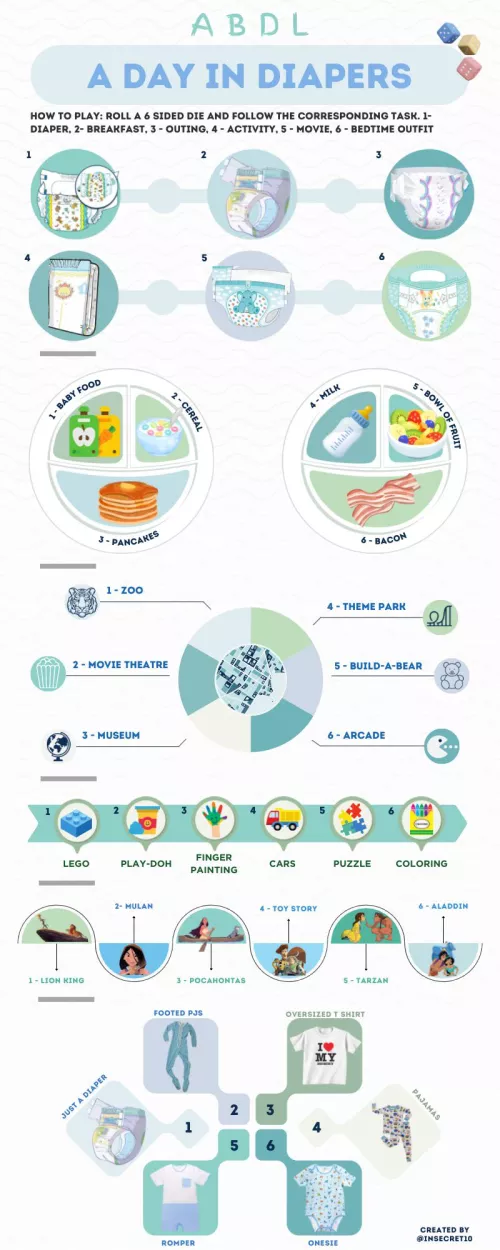 Leave your day up to chance! by InSecret10